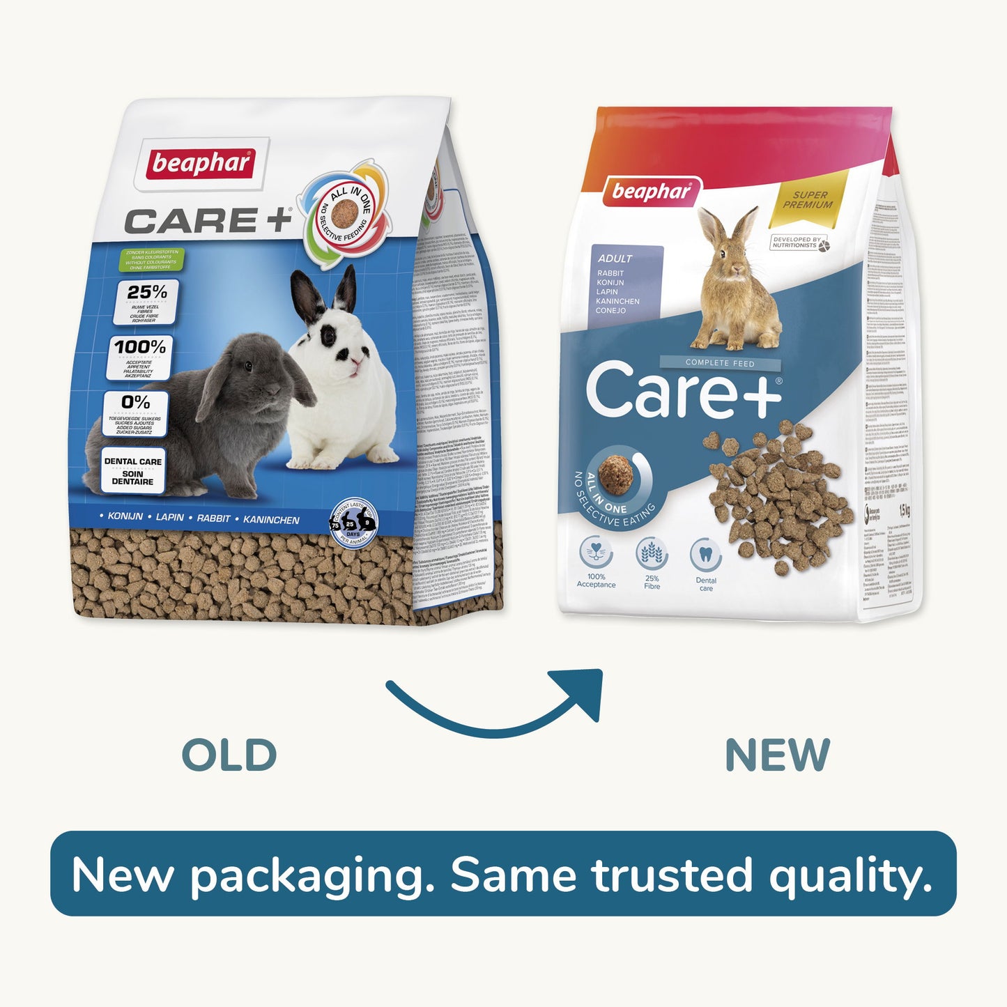 Beaphar Care+ Rabbit Food 1.5kg