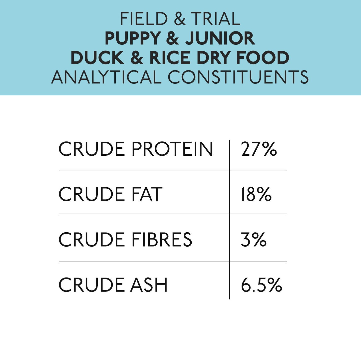 Skinners Field & Trial Puppy Duck And Rice 15kg