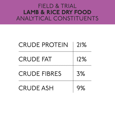 Skinners Field & Trial Lamb And Rice 15kg
