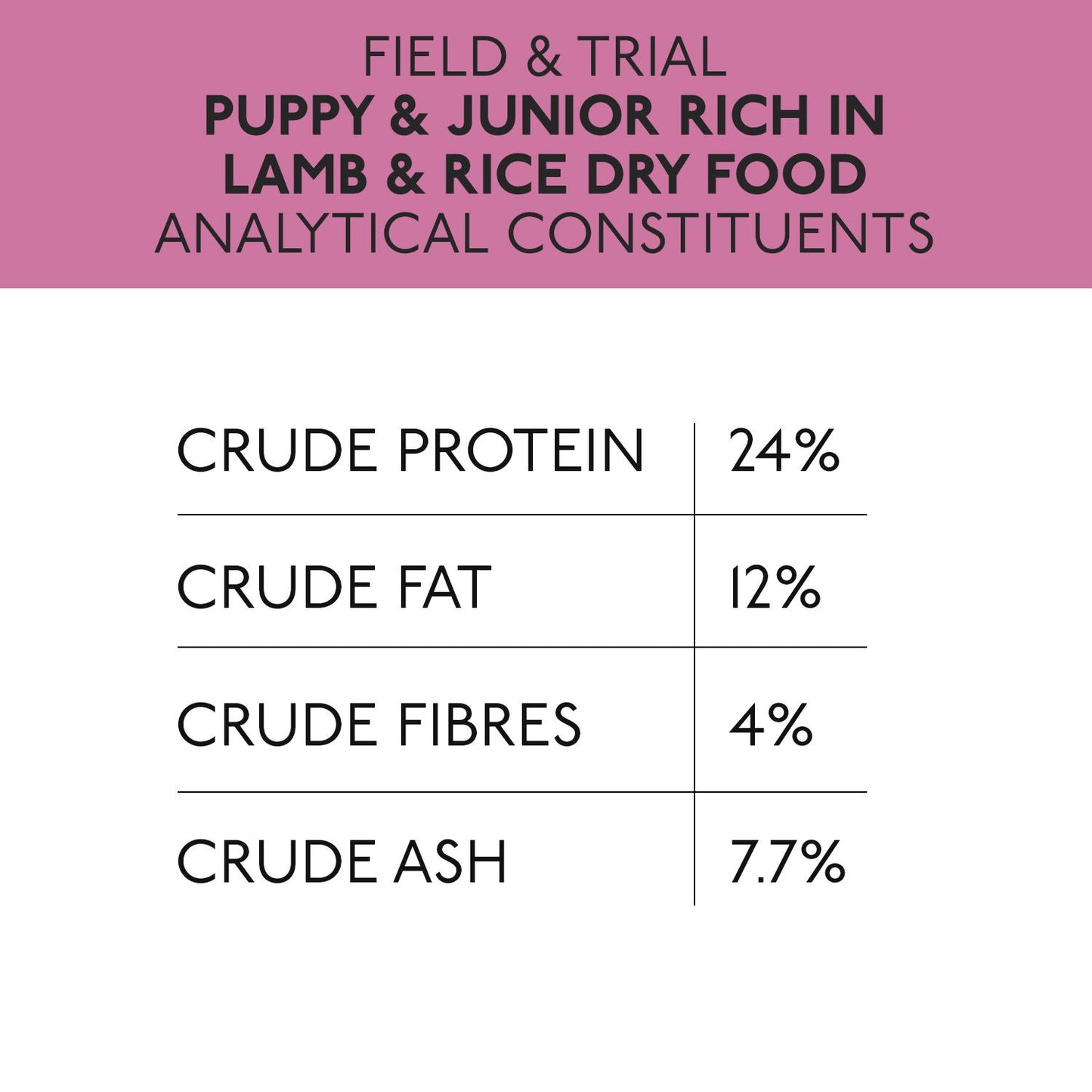 Skinners Field & Trial Puppy Lamb And Rice 15kg