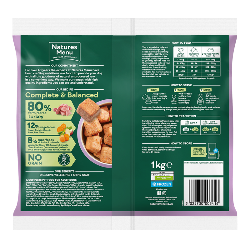 Natures Menu 80/20 Complete and Balanced Turkey 1kg