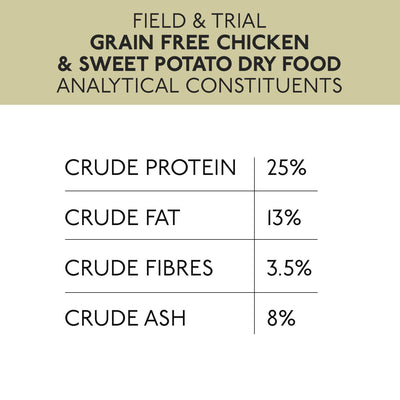 Skinners Field & Trial Grain Free Chicken & Sweet Potato 15kg