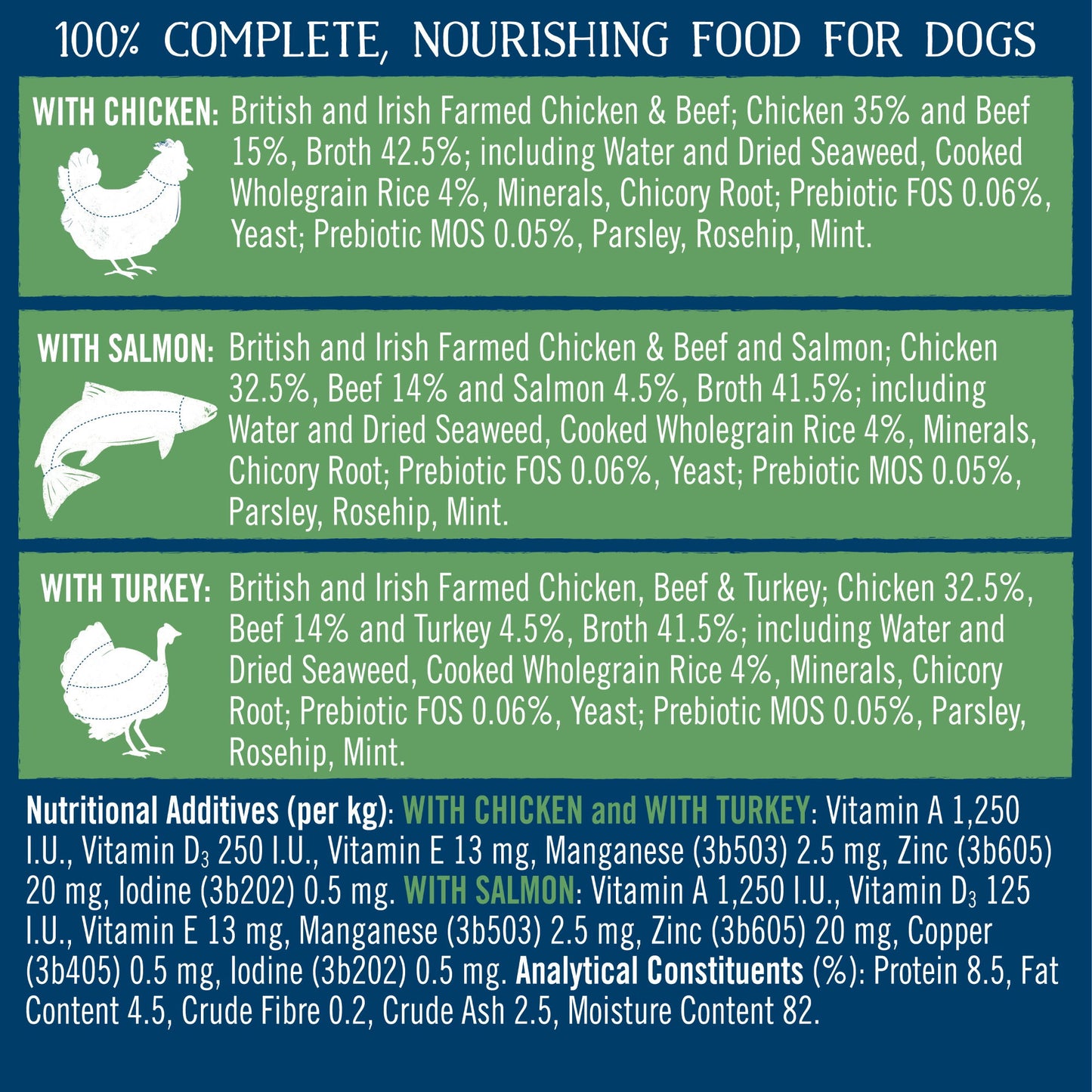 Butcher's Simply Gentle Dog Food Cans 18x390g