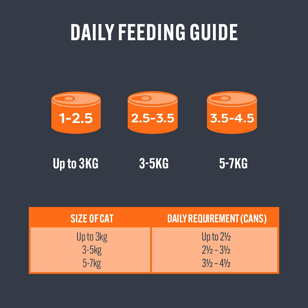 It's Only Natural Cat Lux Meat Selection 12x70g