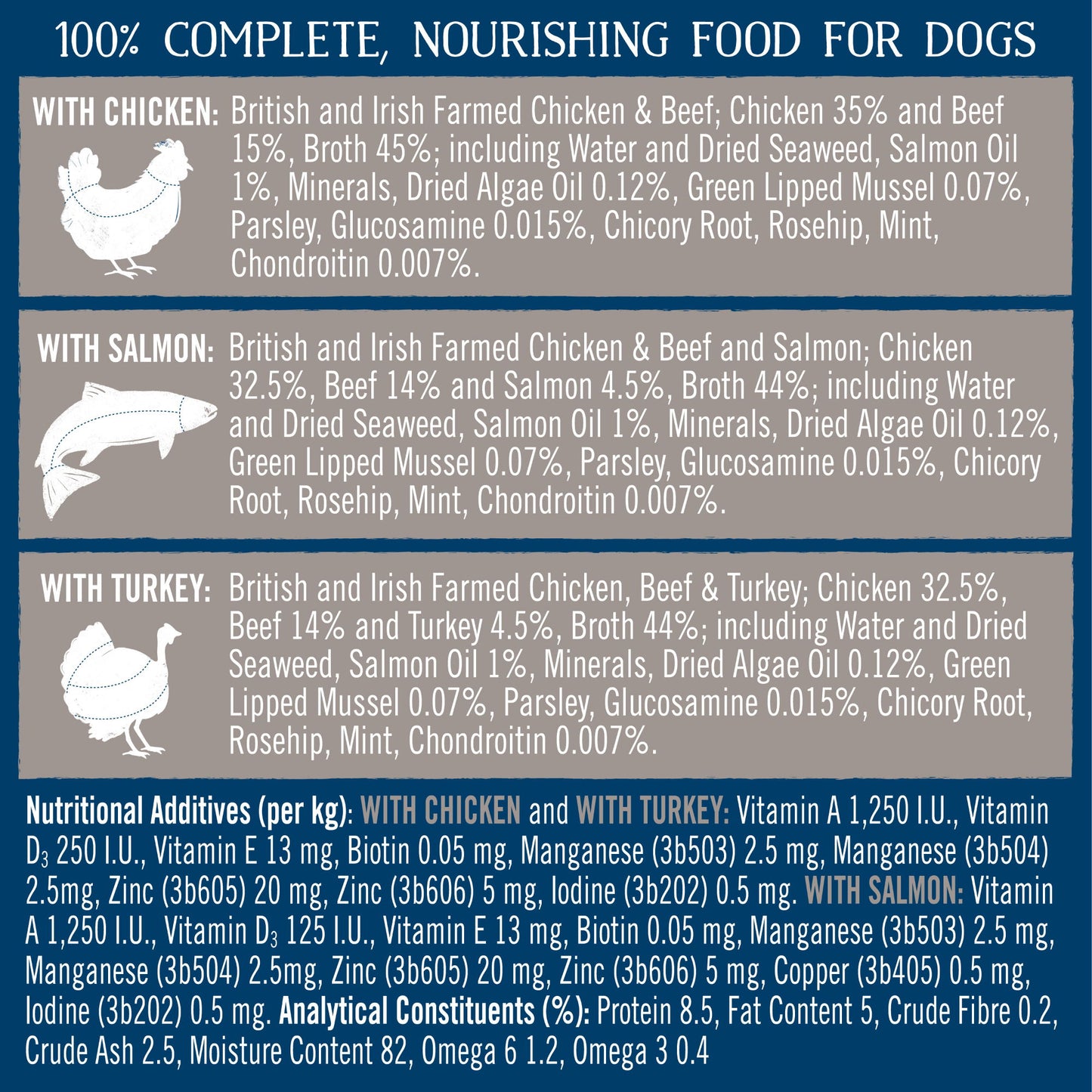Butcher's Joints & Coat Dog Food Cans 18x390g