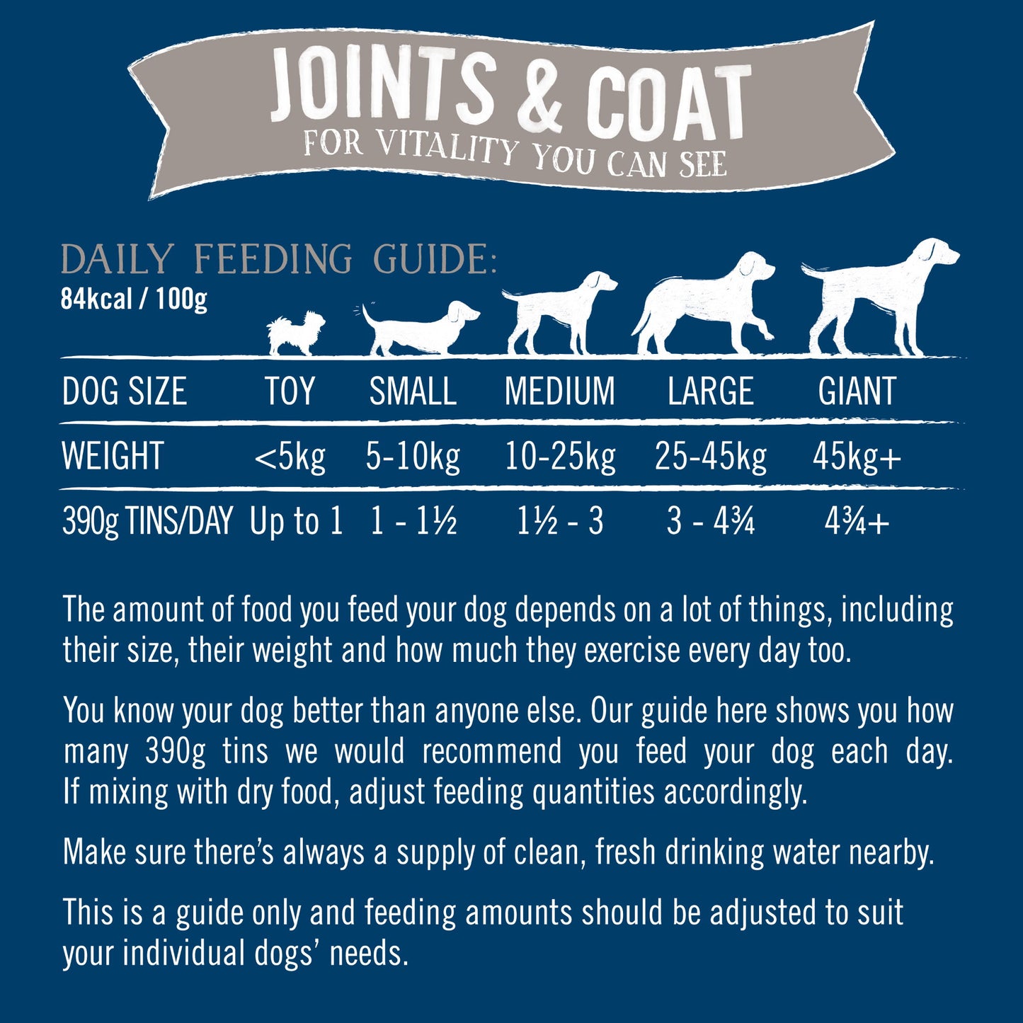 Butcher's Joints & Coat Dog Food Cans 18x390g