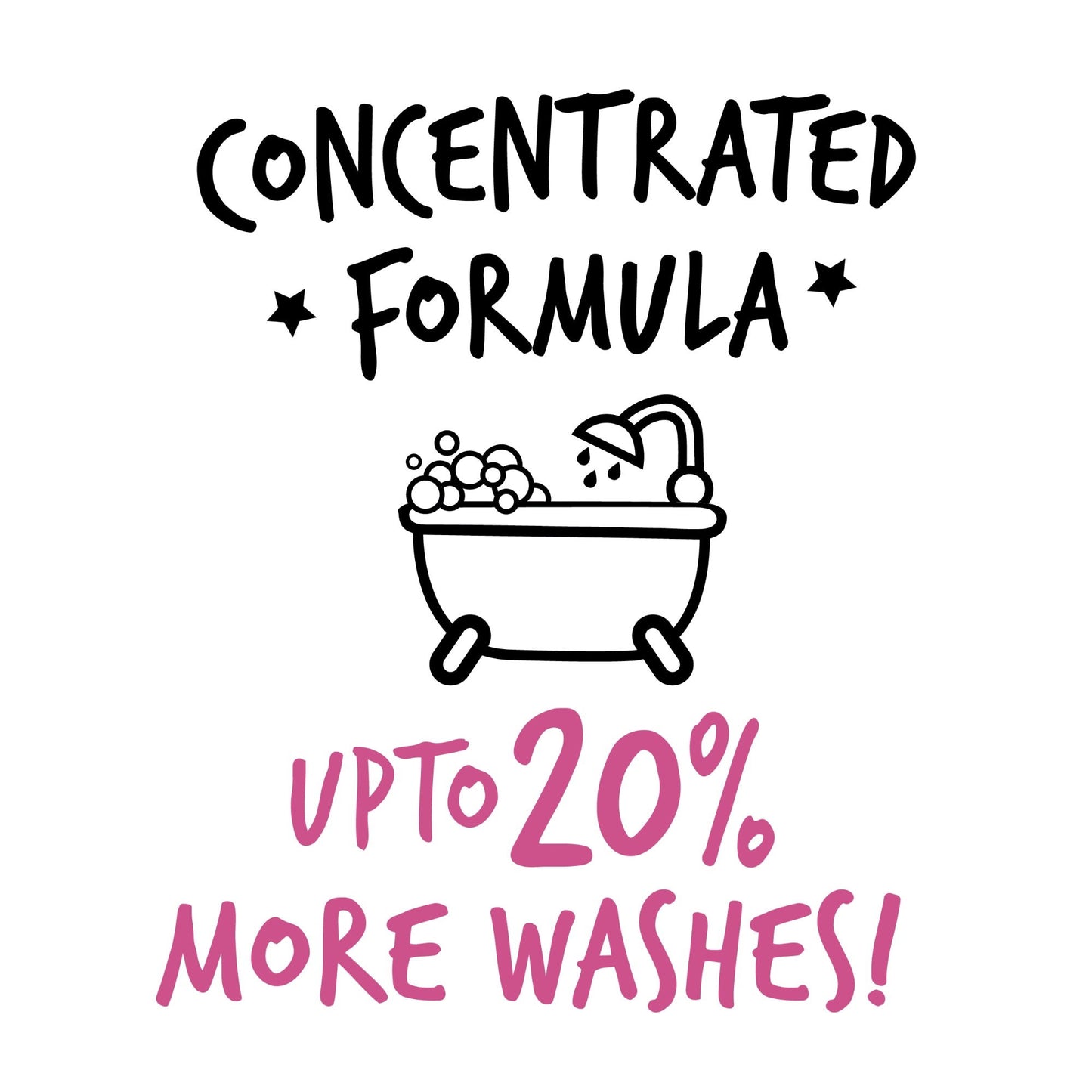 Bugalugs Baby Fresh Shampoo 250ml