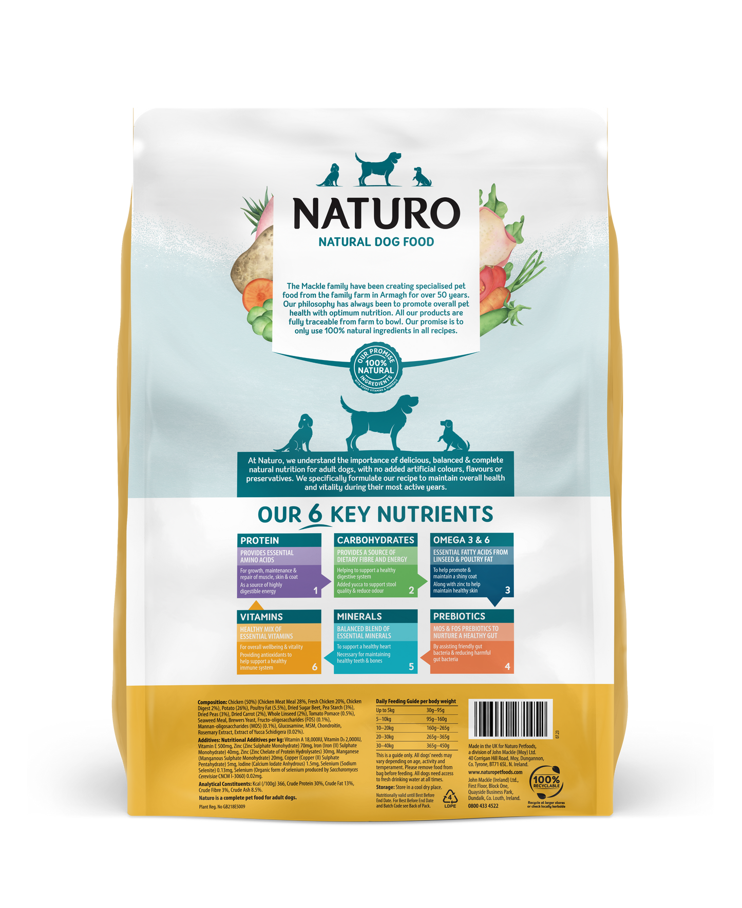 Naturo Complete Dry Dog Chicken Potato & Veg 10kg