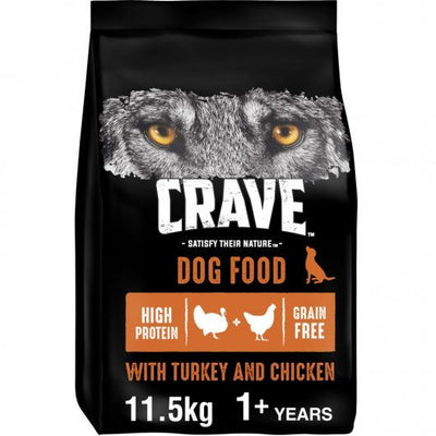 Crave Adult Dog Dry Food with Turkey & Chicken 11.5 kg