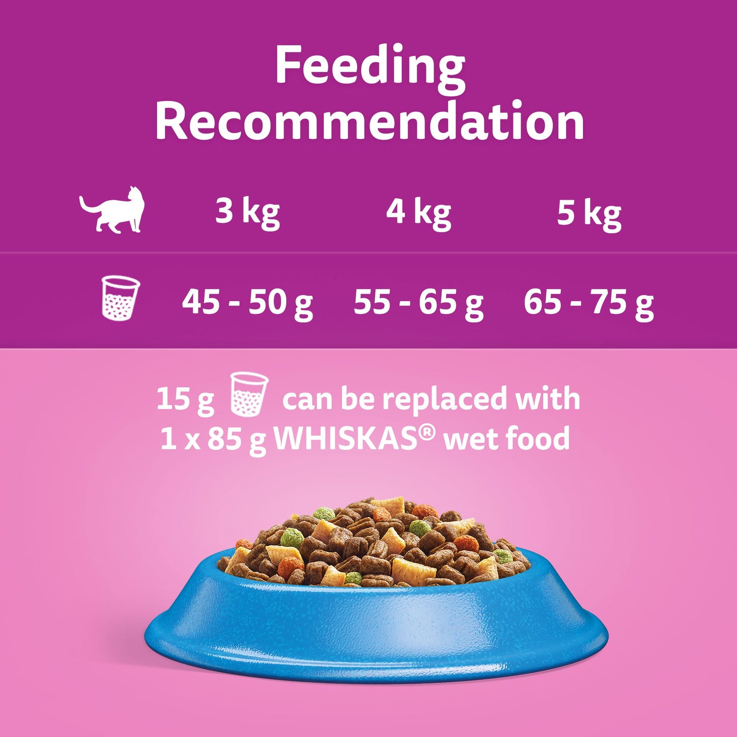 WHISKAS 1+ Tuna Adult Dry Cat Food 7kg