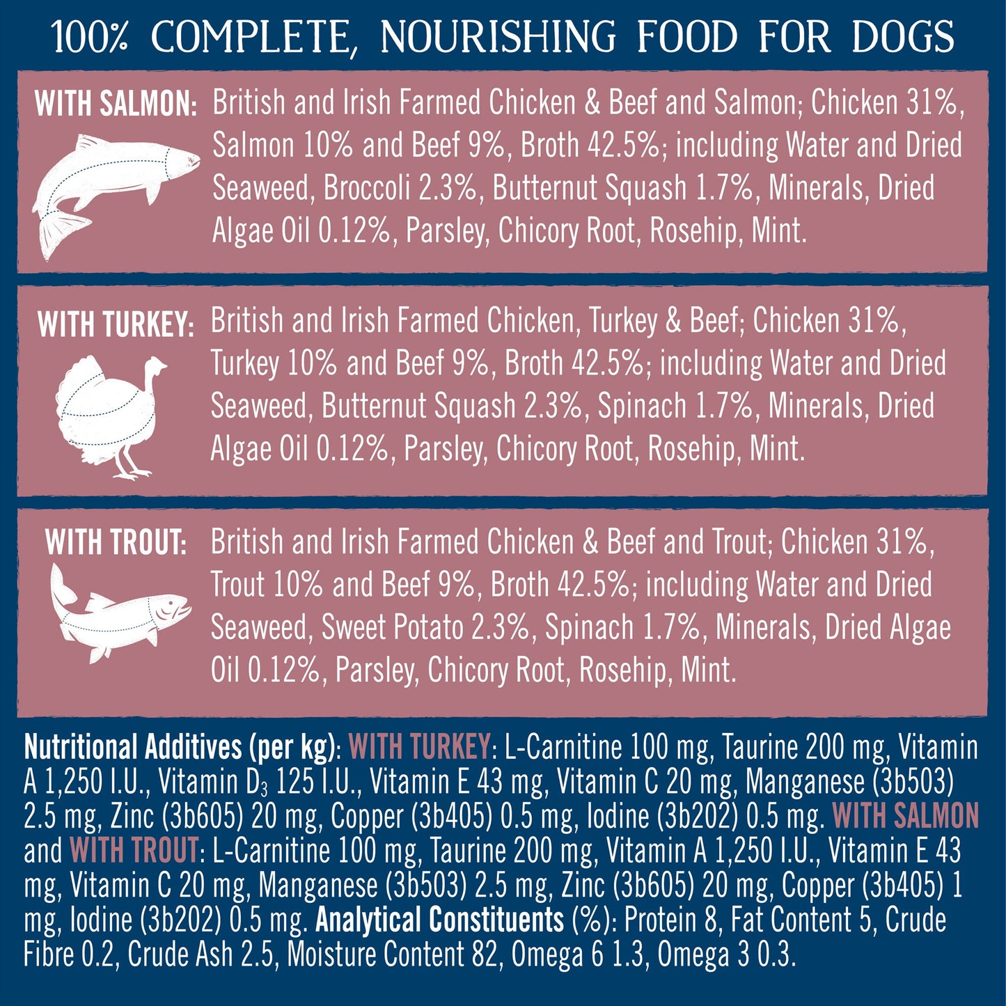Butcher's Healthy Heart Dog Food Cans 18x390g
