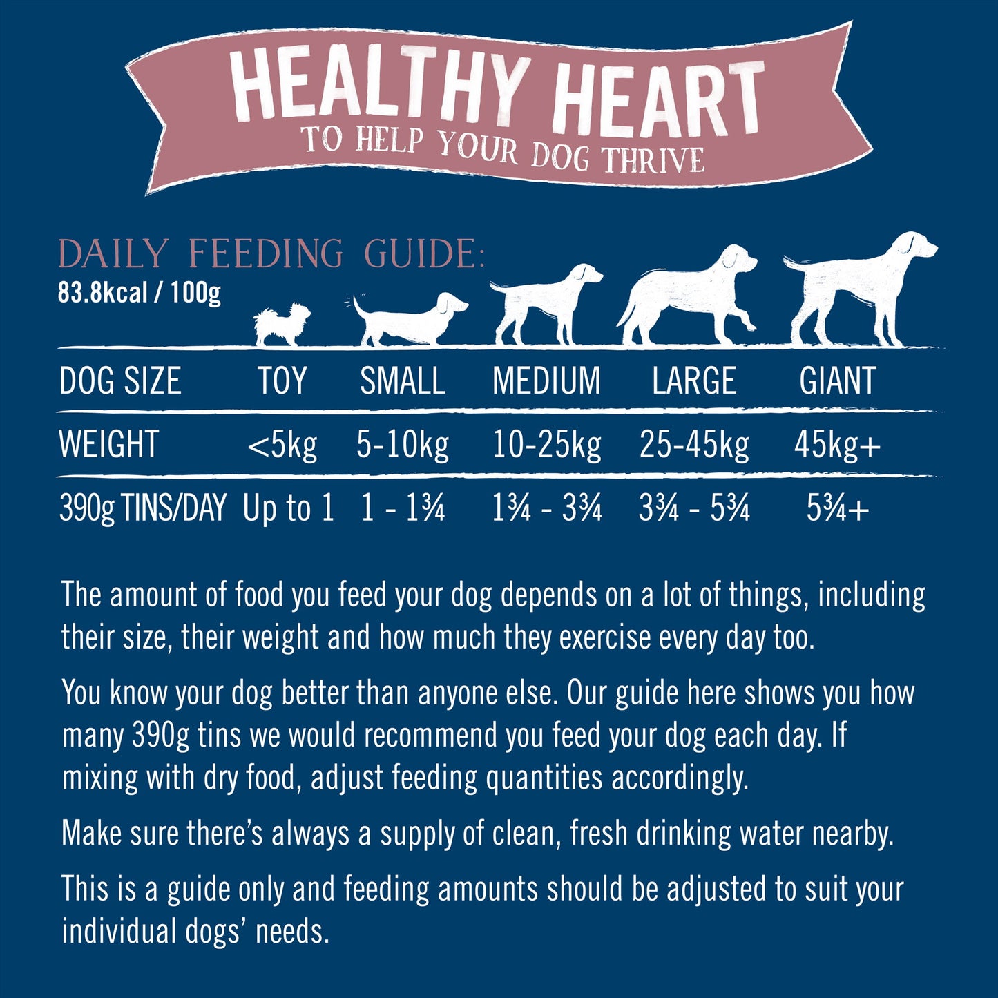 Butcher's Healthy Heart Dog Food Cans 18x390g