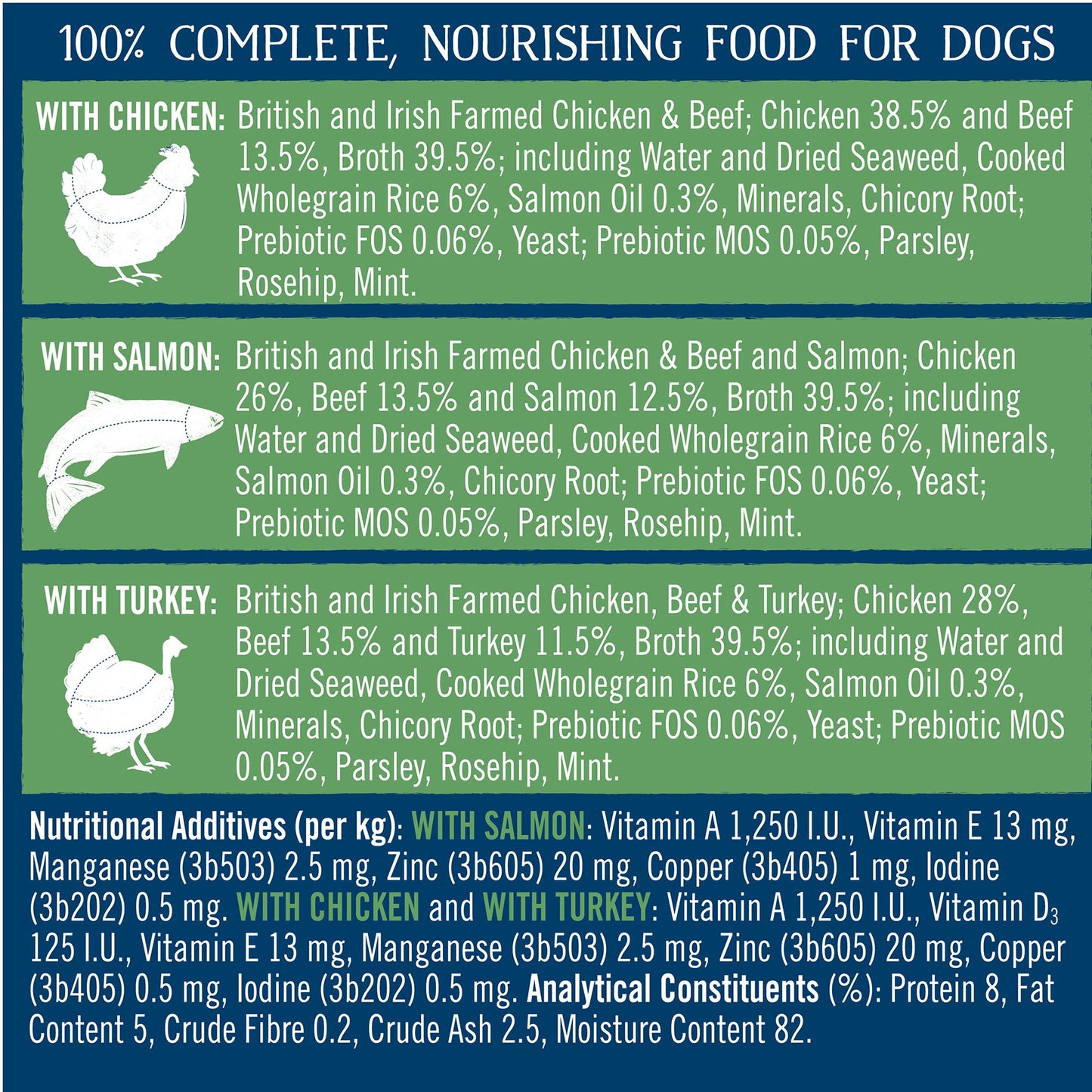Butcher's Simply Gentle Dog Food Trays 24x150g