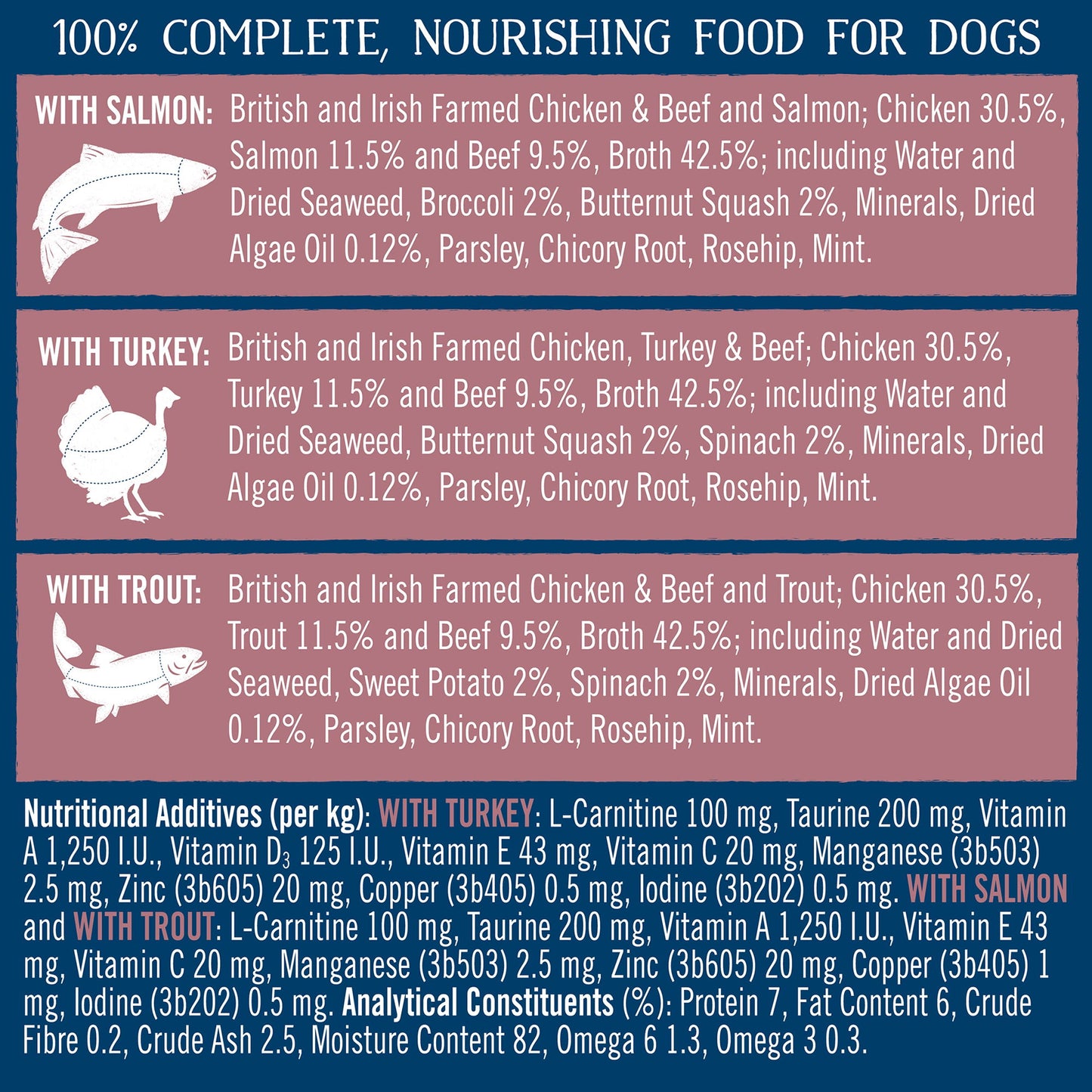 Butcher's Healthy Heart Dog Food Trays 24x150g