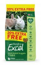 Burgess Excel Adult Rabbit Nuggets with Mint 1.8kg
