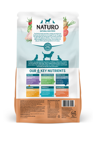Naturo Turkey with Potato & Vegetables Dry Dog Food - 2kg