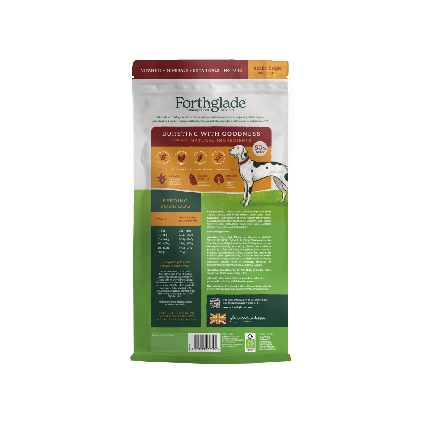 Forthglade Lightly Baked Turkey 6kg