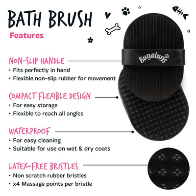 Bath Brush (Euro Hanger) in SRP Black