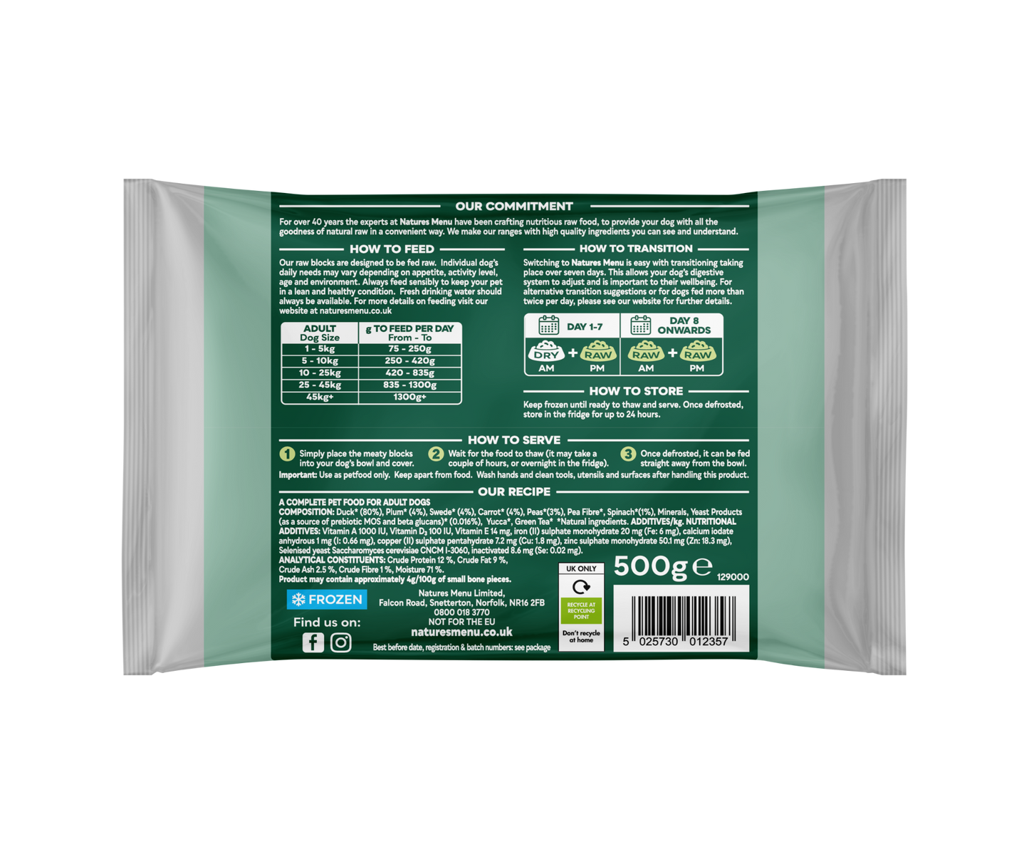 Natures Menu Complete & Balanced 80/20 Blocks Duck 500g
