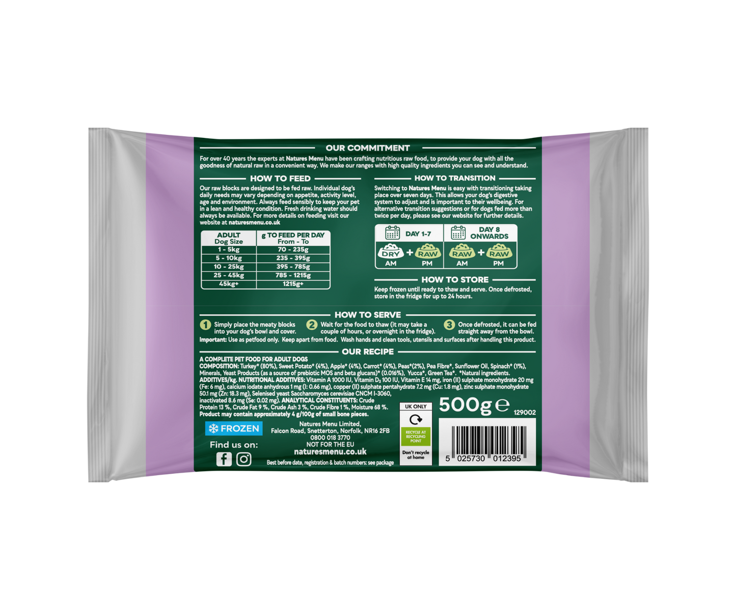 Natures Menu Complete & Balanced 80/20 Blocks Turkey 500g