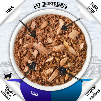 COOKHOUSE Luxury Cat Food - Terrines - Tuna with Mackerel - 6 x 70g