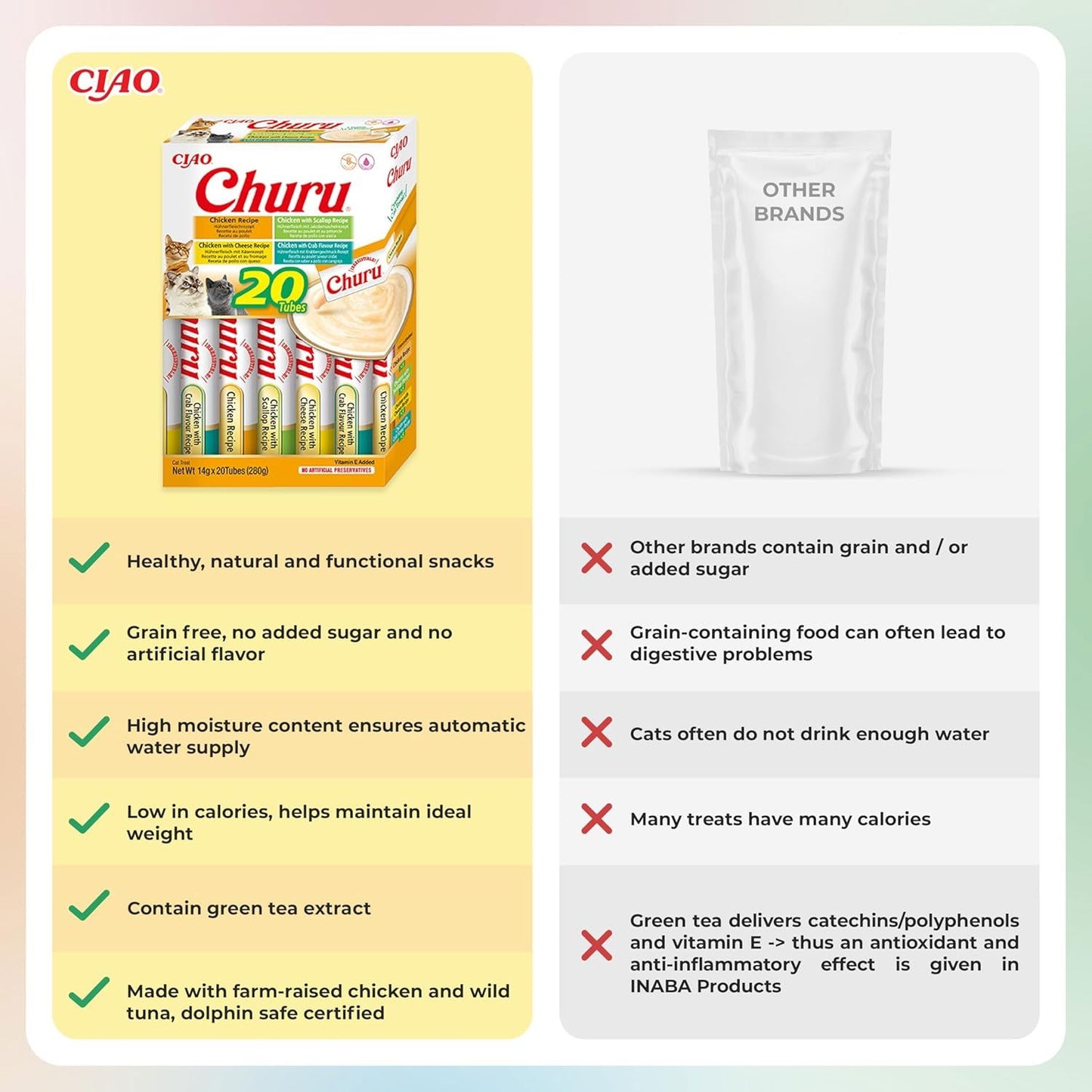Churu 20 Pack Box Chicken & Beef Variety