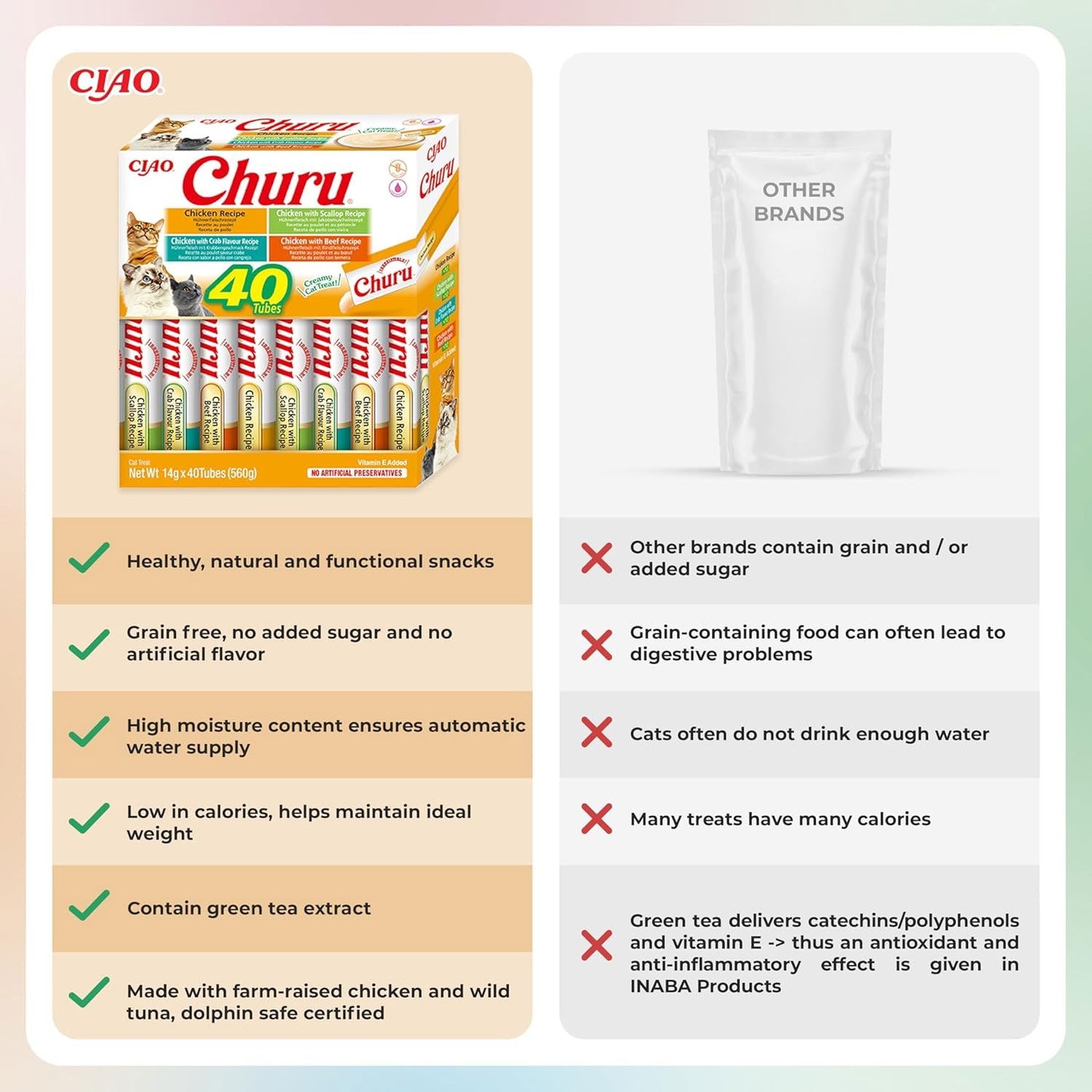 Churu 40 Pack Box Chicken Variety