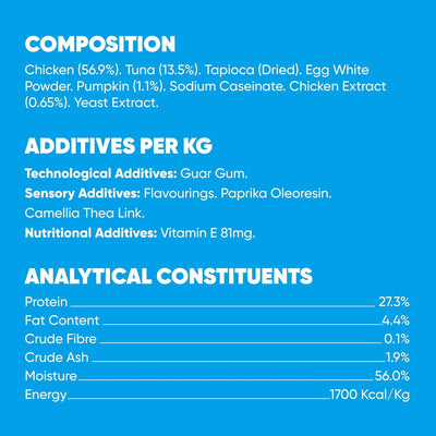 Churu Fun Bites Chicken Recipe wraps Chicken with Pumpkin Recipe
