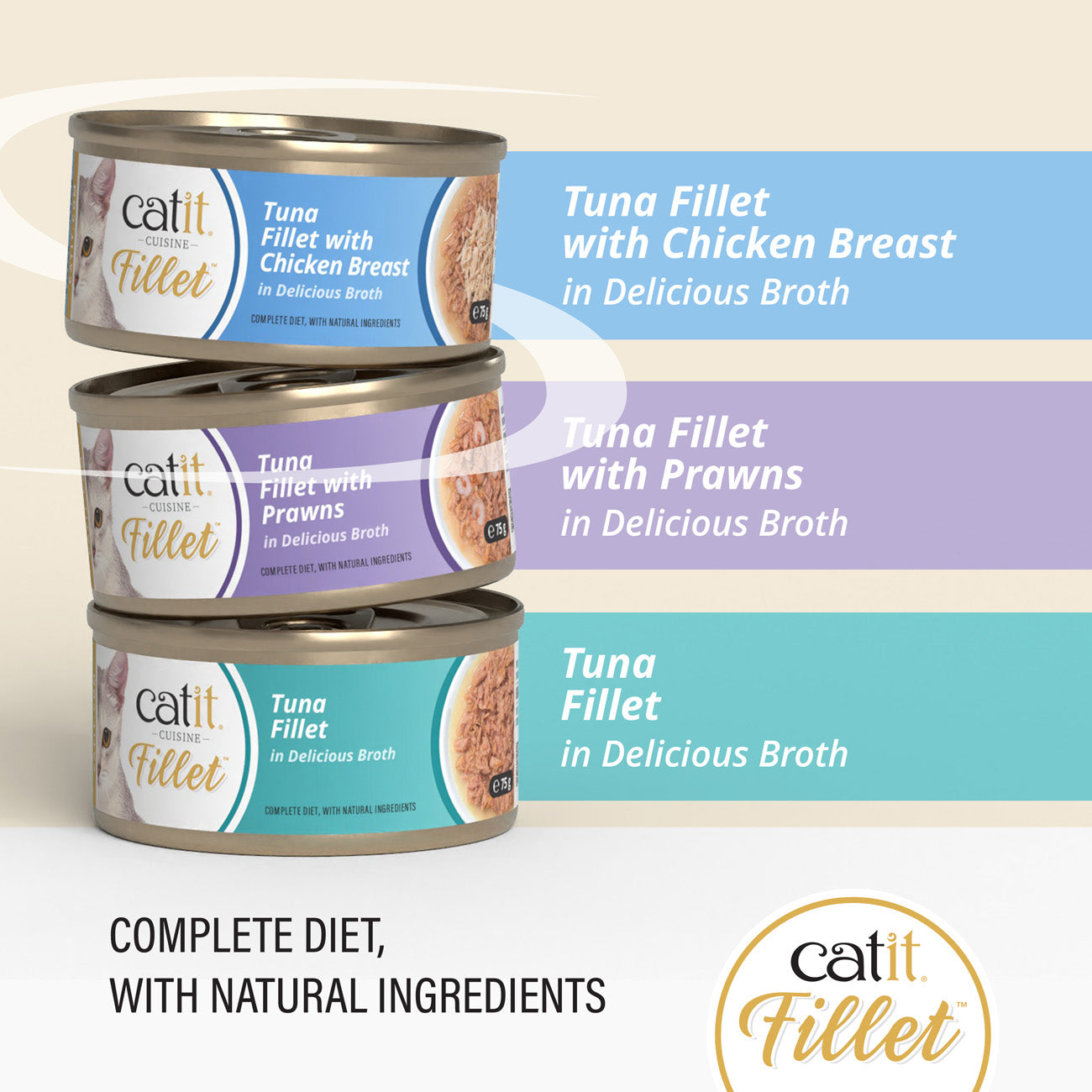 Catit Tuna Fillet 75g