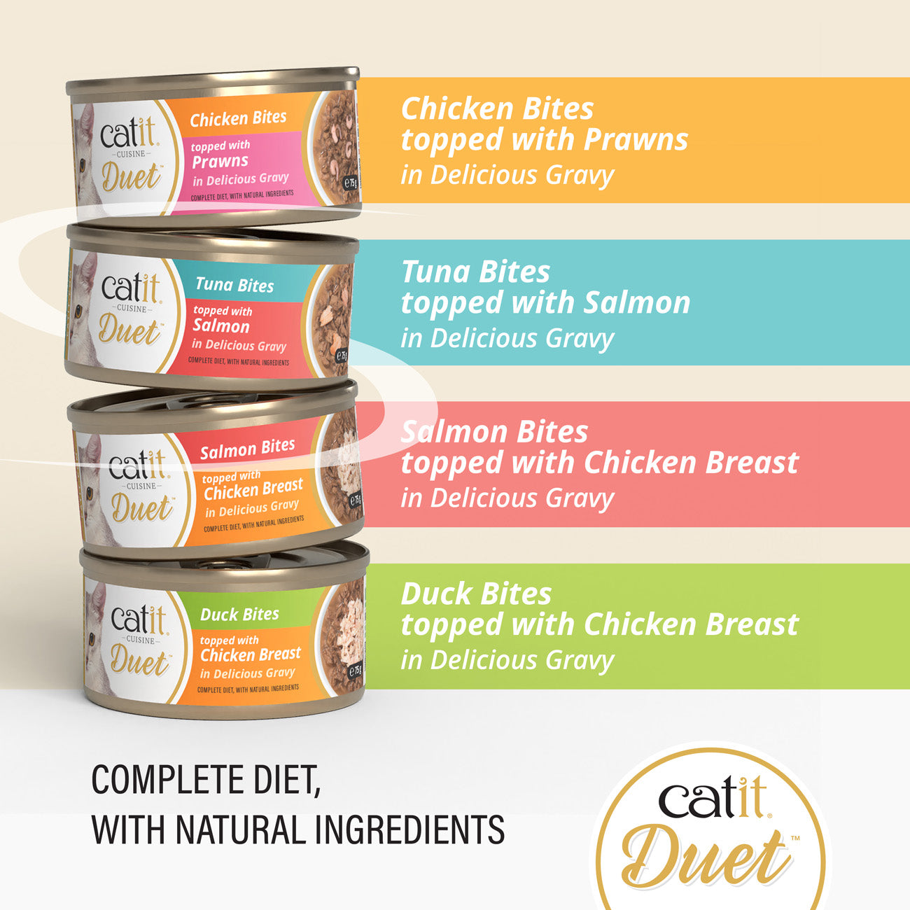 Catit Duet Tuna with Salmon 75g