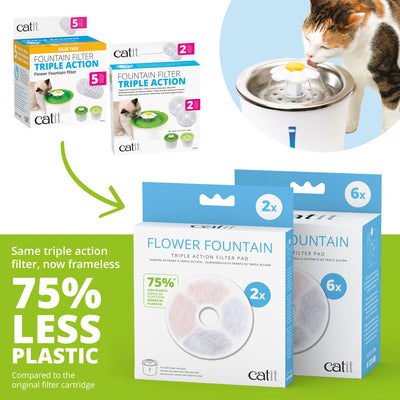 Catit Fountain Frameless Triple Action Filter 6 Pack