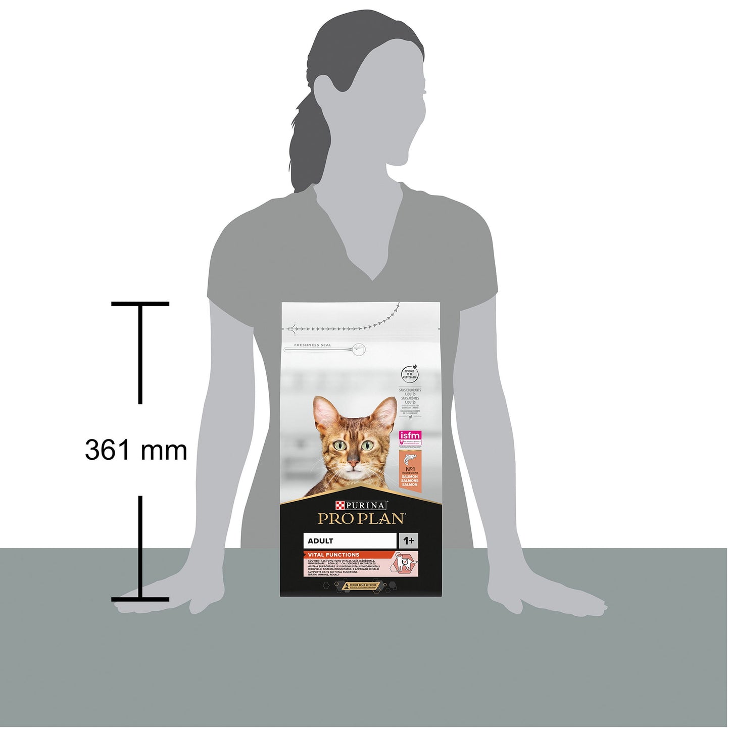 Purina ProPlan OptiRenal Adult Dry Cat Food Salmon1.5kg