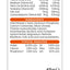Vetzyme Dog Once A Day Conditioner 30 Tablets