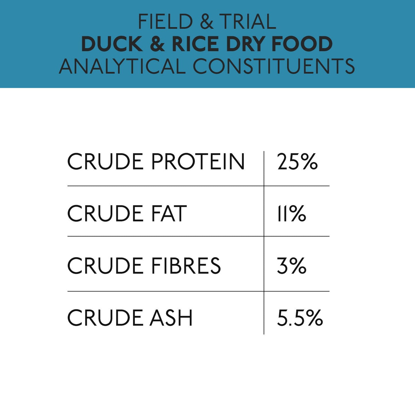 Skinners Field & Trial Duck & Rice 15kg