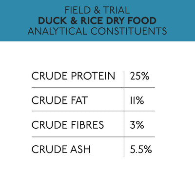 Skinners Field & Trial Duck & Rice 15kg