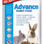 Mr Johnson's Advance Rabbit 1.5kg