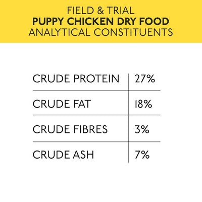Skinners Field & Trial Puppy 2.5kg