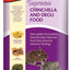 Mr Johnson's Supreme Chinchilla & Degu Pellets 900g