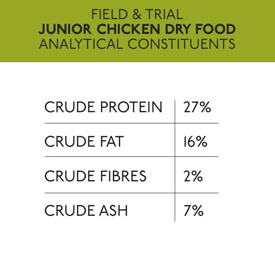 Skinners Field & Trial Junior 2.5kg