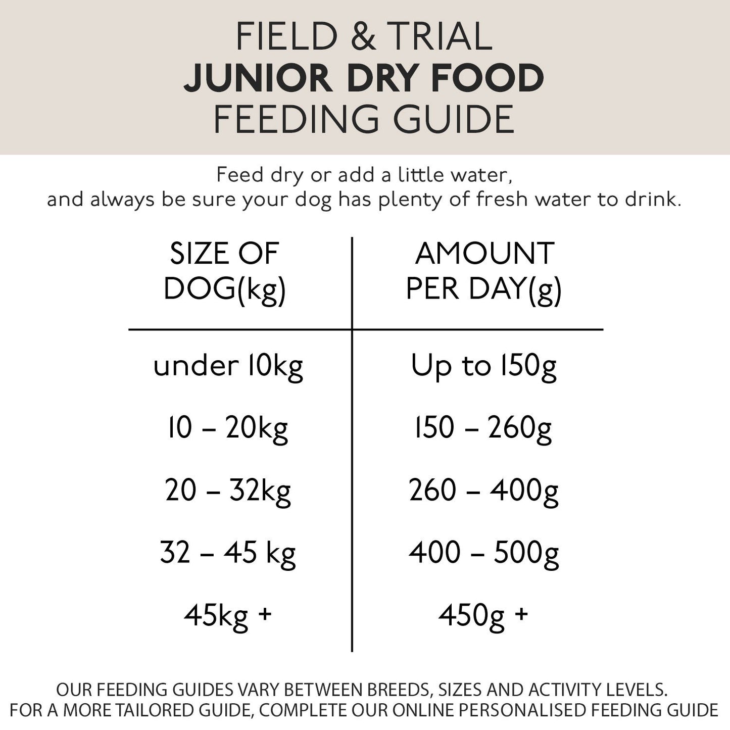 Skinners Field & Trial Junior 2.5kg