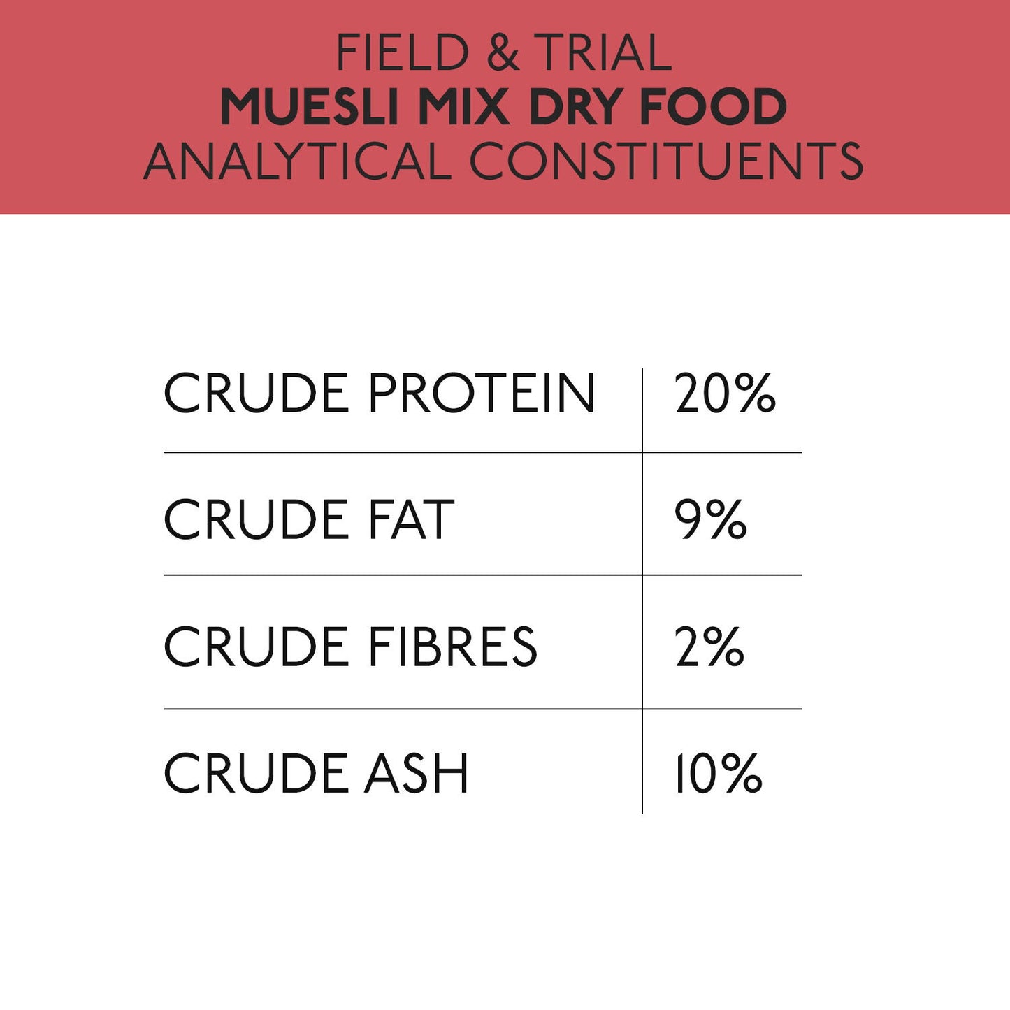 Skinners Field & Trial Muesli 2.5kg