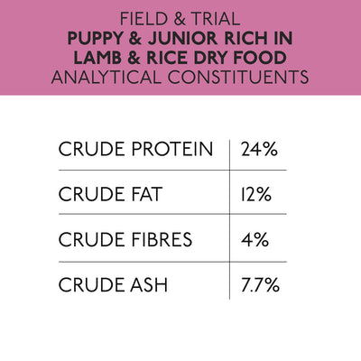 Skinners Field & Trial Puppy Lamb And Rice 15kg