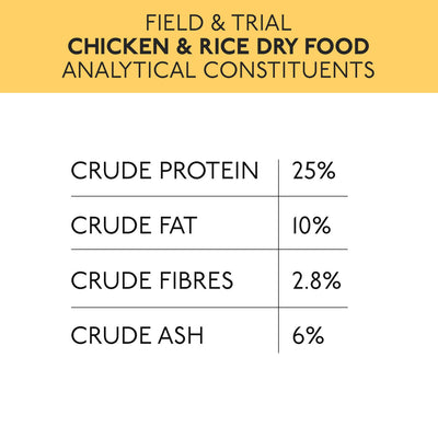 Skinners Field & Trial Chicken & Rice 2.5kg
