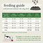 Forthglade Adult GF Cold Pressed Chicken 6kg