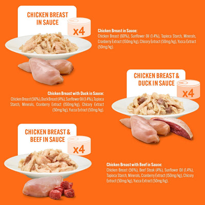 It's Only Natural Cat Lux Meat Selection 12x70g