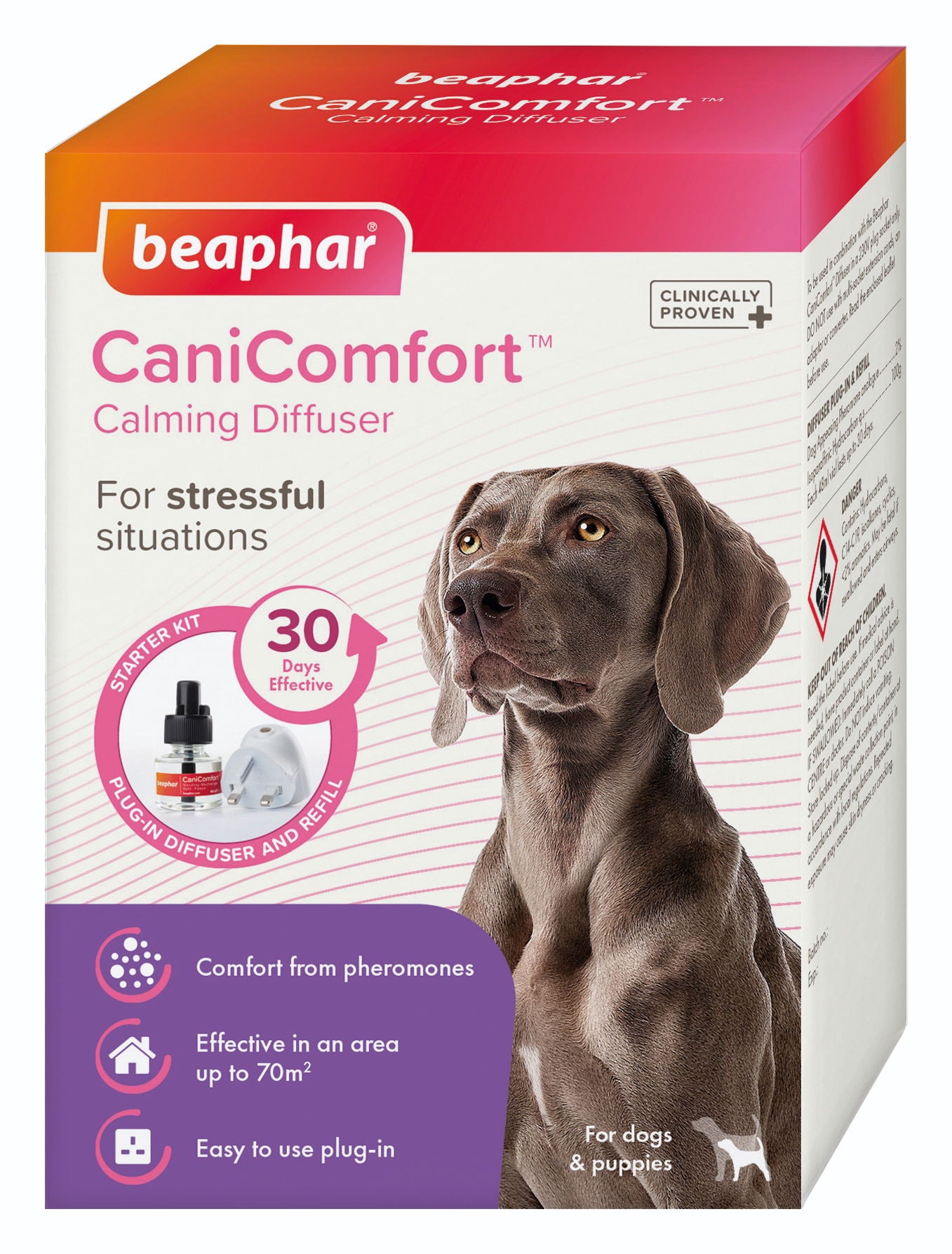 Cani Comfort Calming Diffuser Starter Kit 48ml