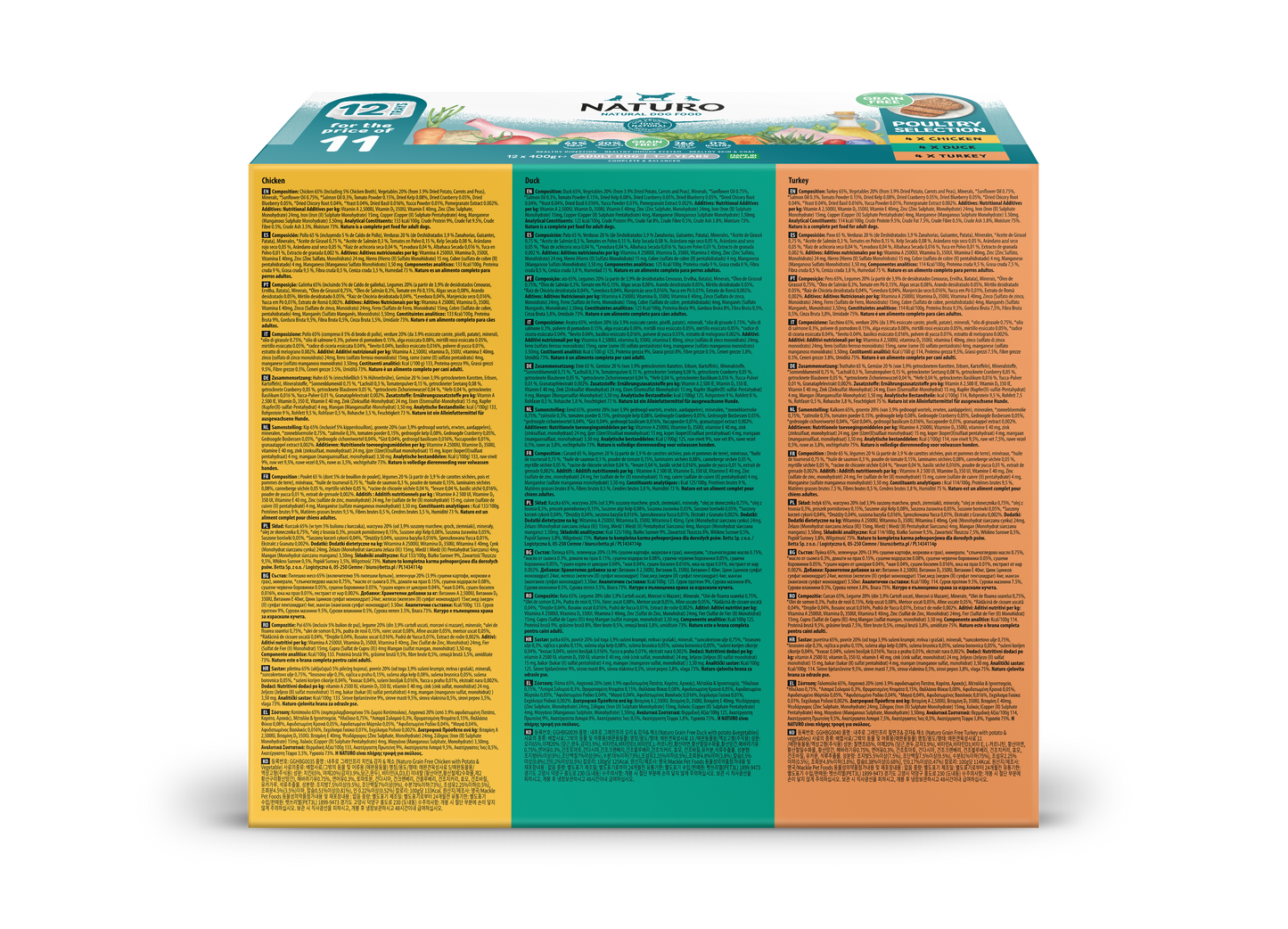 Naturo Adult Variety Pack Grain Free Tray 12x400g
