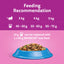 WHISKAS 1+ Tuna Adult Dry Cat Food 7kg