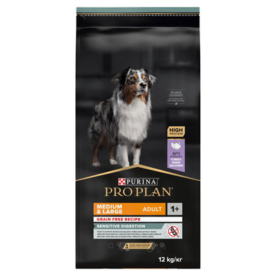 Purina Pro Plan Sensitive Digestion Gf M/L Turkery & Rice