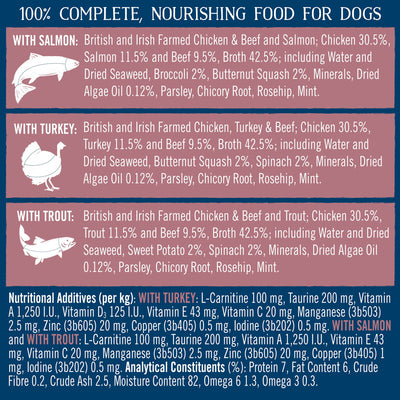 Butcher's Healthy Heart Dog Food Trays 24x150g